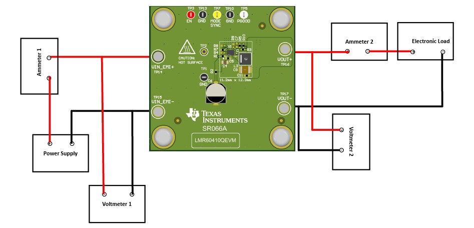 Location Circuit - Texas Instruments LMR60410QEVM Evaluation Module
